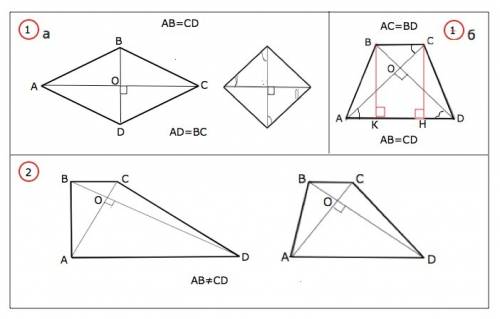 Вчетырехугольнике две стороны параллельны, а диагонали взаимно перпендикулярны. докажите, что две др