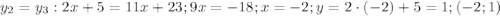 y_2=y_3: 2x+5=11x+23; 9x=-18; x=-2; y=2\cdot(-2)+5=1; (-2;1)