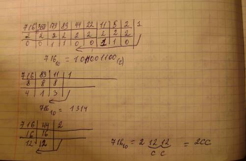Число 716 перевести во 2 степень,8,16. информатика 9 класс. если можно,с объяснением.
