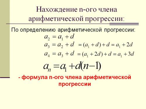 Решить вписаны первые несколько членов арифметической прогрессии 4; 6; найдите ее одиннадцатый член.