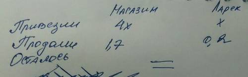 Вмагазин в 4 раза больше сахара чем в ларёк. когда в магазине продали 1,7 тонн,а в ларьке 0,2 тонн с