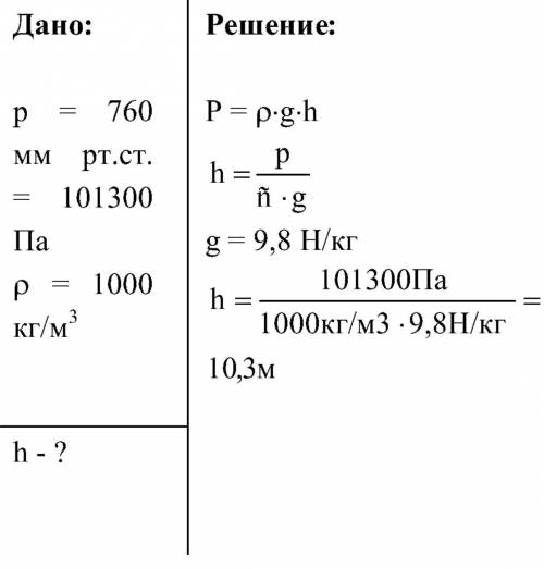 Паскаль установил в г.руане водяной барометр. какой высоты столб воды в этом барометре при нормально
