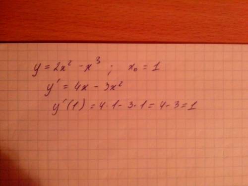 Найти производную функции у=2х^2-x^3 в точке х0=1.