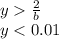 y\frac{2}{b}\\&#10; y