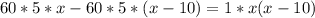 60*5*x- 60*5*(x-10)= 1*x(x-10)