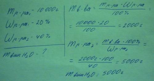 Вычислите массу воды, выпаренной из 10 кг 20%-го раствора nacl, если массовая доля nacl в растворе с