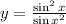 y= \frac{\sin^2x}{\sin x^2}