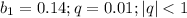 b_1=0.14; q=0.01; |q|