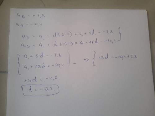 40 дана арифметическая прогрессия (an), для которой a6 = - 7,8, a19 = - 10,4 найдите разность прогре