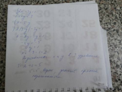 Определите, пересекаются ли прямые 2х-3у=1, х+у=3 и 3х-у+5 в одной точке.