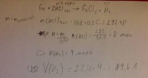 Какой объем газа образуется при растворении железа в 1168гр 25% раствора соляной кислоты