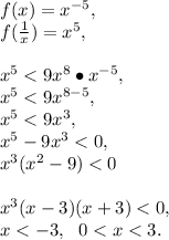 f(x)=x^{-5},\\f(\frac{1}{x})=x^5,\\\\x^5