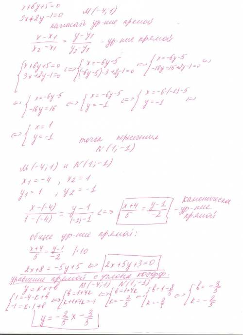 Написать уравнение прямой, проходящей через точку пересечения прямых x+6y+5=0 ; 3x =+2y-1=0 и через