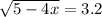 \sqrt{5-4x} =3.2