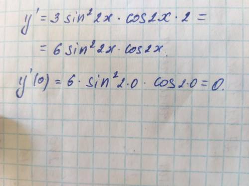 Найдите производную функцию y=sin^3 2x в точке x=0