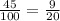 \frac{45}{100} = \frac{9}{20}