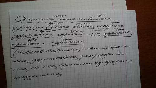 Отличительная особенность архитектурного облика северных деревянных церквей- их красота, изящество и