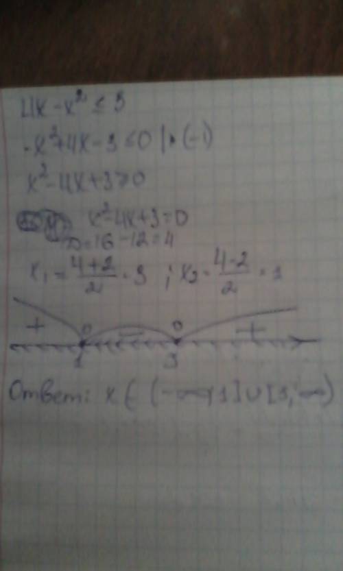 Найдите положительные значения x,для которых выполнено неравенство 4x-x2< =3