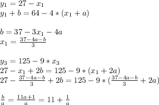 y_{1}=27-x_{1}\\ &#10;y_{1}+b=64-4*(x_{1}+a)\\\\&#10;b=37-3x_{1}-4a\\&#10;x_{1}=\frac{37-4a-b}{3}\\\\ &#10;y_{3}=125-9*x_{3}\\&#10;27-x_{1}+2b=125-9*(x_{1}+2a) \\&#10;27-\frac{37-4a-b}{3}+2b=125-9*(\frac{ 37-4a-b}{3}+2a)\\\\&#10; \frac{b}{a}=\frac{11a+1}{a}=11+\frac{1}{a}&#10;