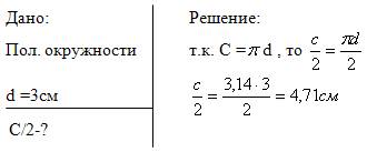 Составить и решить 6 на тему длина окружности и площадь круга !