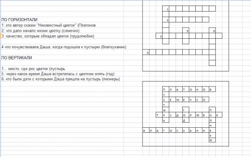 Составить кроссворд (или вопросы) к произведению а. платонова неизвестный цветок 20