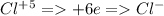 Cl^+^5=+6e=Cl^-