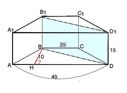 1)основанием прямой призмы служит равнобедренная трапеция, основания которой 25 и 45, высота трапеци