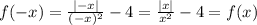 f(-x)=\frac{|-x|}{(-x)^2}-4=\frac{|x|}{x^2}-4=f(x)