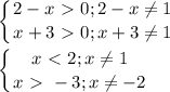 \displaystyle \left \{ {{2-x\ \textgreater \ 0;2-x \neq 1} \atop {x+3\ \textgreater \ 0; x+3 \neq 1}} \right.\\\\ \left \{ {{x\ \textless \ 2; x \neq 1} \atop {x\ \textgreater \ -3; x \neq -2}} \right.