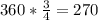 360* \frac{3}{4} =270