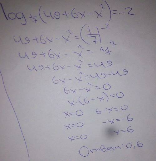 Решить уравнение применяя определения логарифма 1)log^2 1/6x - 3log1/5x + 2=0 2)log2(x+2)-log2(3-x)=