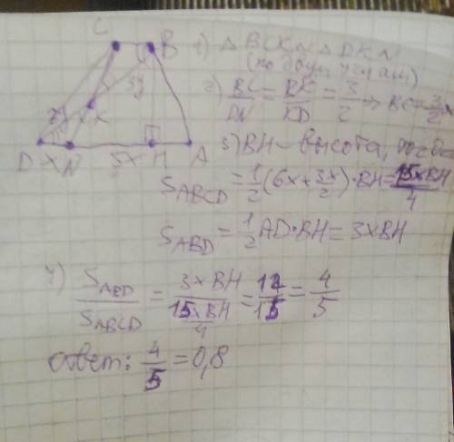 Втрапеции abcd (bc||ad) точка n делит ad в отношении 5: 1, считая от вершины a. точка k есть пересеч