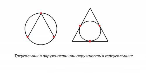 Нужно начертить треугольник и окружность так,чтобы у этих фигур было три общие точки. найти два вари