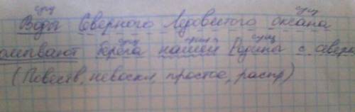 Под цыфрой 4 : воды северного ледовитого океана омывают берега нашей родины с севера