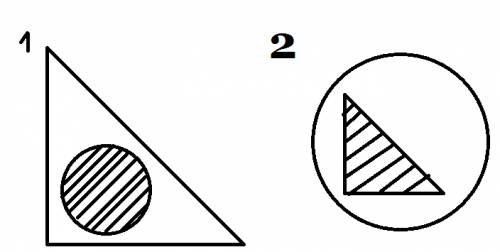 Начерти треугольник и круг так,чтобы их общей частью был а)круг.(б треугольник.поменяйтесь тетрадями