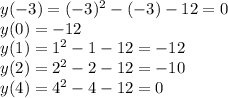 y(-3)=(-3)^2-(-3)-12=0&#10;\\\&#10;y(0)=-12&#10;\\\&#10;y(1)=1^2-1-12=-12&#10;\\\&#10;y(2)=2^2-2-12=-10&#10;\\\&#10;y(4)=4^2-4-12=0