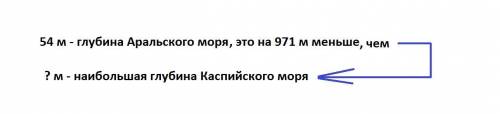 Наибольшая глубина аральского моря 54м,это на 971м меньше наибольшей глубины каспийского моря.какова