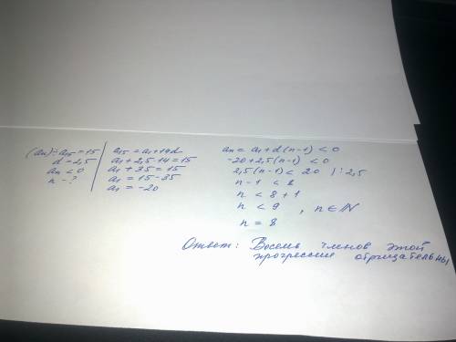 Варифметической прогрессии (an) a15=15,d=2.5.найдите число отрицательных членов этой