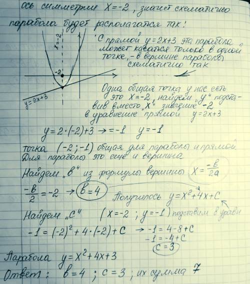 Парбола у=х2+вх+с, симметрична отностительно прямой х=−2 касается прямой у=2х+3. найдите коэффициент