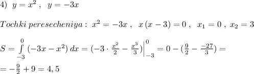 4)\; \; y=x^2\; ,\; \; y=-3x\\\\Tochki\; peresecheniya:\; x^2=-3x\; ,\; \; x\, (x-3)=0\; ,\; \; x_1=0\; ,\; x_2=3\\\\S=\int\limits^0_{-3}\, (-3x-x^2)\, dx=(-3\cdot \frac{x^2}{2}-\frac{x^3}{3})\Big |_{-3}^0=0-(\frac{9}{2}-\frac{-27}{3})=\\\\=-\frac{9}{2}+9=4,5