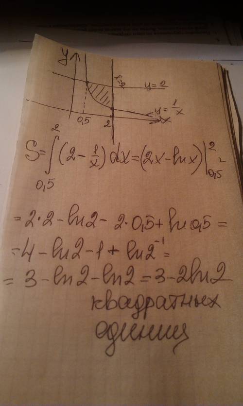 Найдите площадь фигуры,ограниченной линиями y=1/x; x=2, y=2