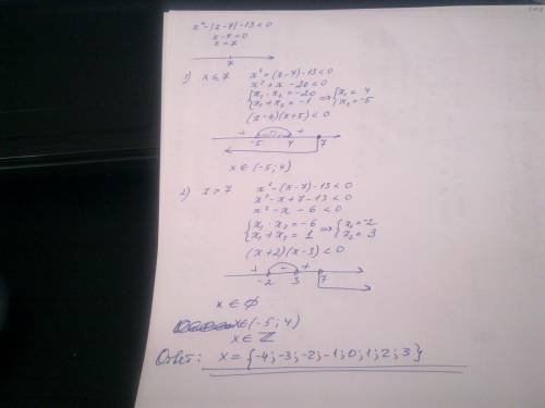 Буду найти все целые решения: х^2+|x-7|-13< 0