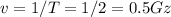 v=1/T=1/2=0.5Gz