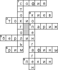Составить кроссворд 10 столиц мира.