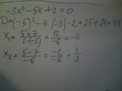 Дискриминант не сходится с ответом, -3x2-5x+2=0