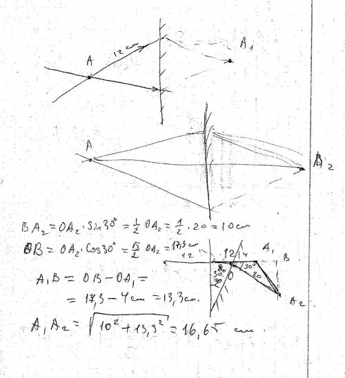 Решить . два луча пересекаются в а и расходятся под углом 60о друг к другу. на пути расходящихся луч
