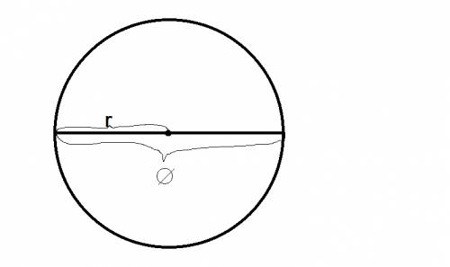 Вычислить радиус окружности, если ее диаметр равен: 4 см 8,7 см b см