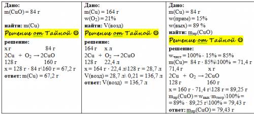 1. какая масса меди необходима для образования 84 г оксида меди (ii) при окислении ее кислородом? 2.