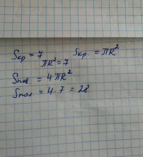 Площадь большого круга шара равна 7 найдите площадь поверхности шара