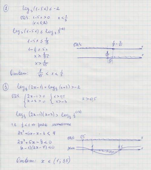 1) log1/2 (2x-1)> -1 2) log3 (1-5x)-2 3) log1/2(2x-1) + log1/2 (x+3) > -2